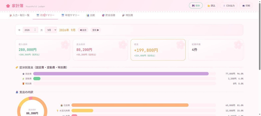 家計簿・支出管理ツール|年次月次比較・貯金目標・予算警告