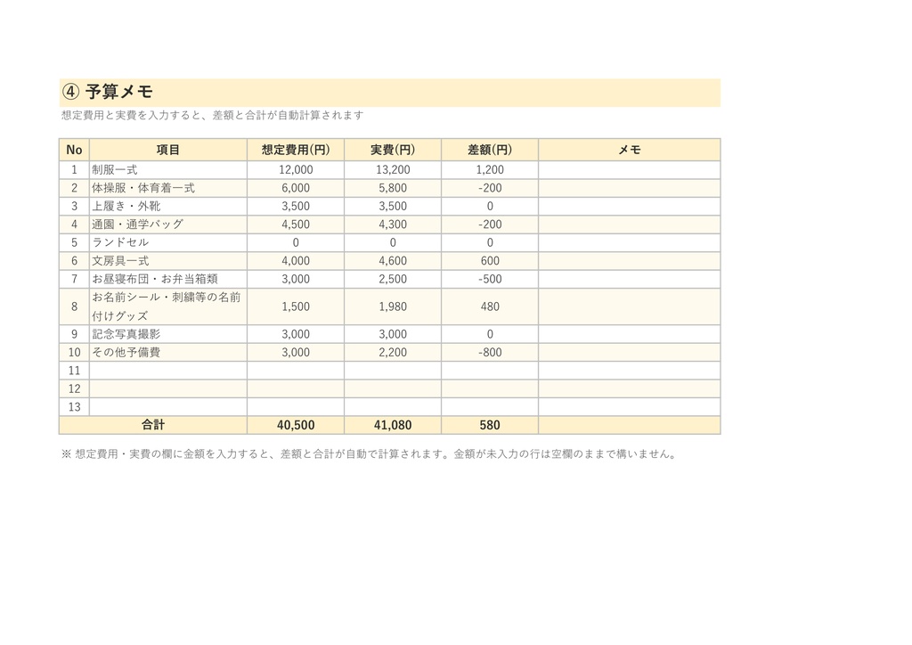 入園・入学準備チェックリスト|やること・持ち物・名前付け・予算を1冊で