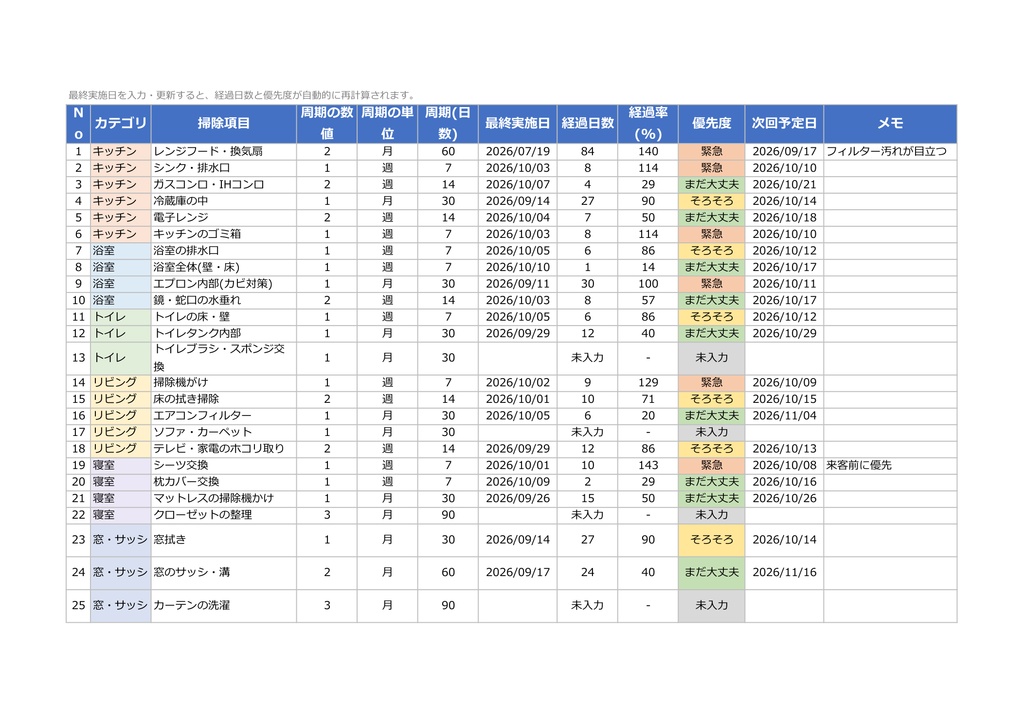 掃除ルーティン自動計算シート|最終実施日を入れるだけ(Excel+PDF)