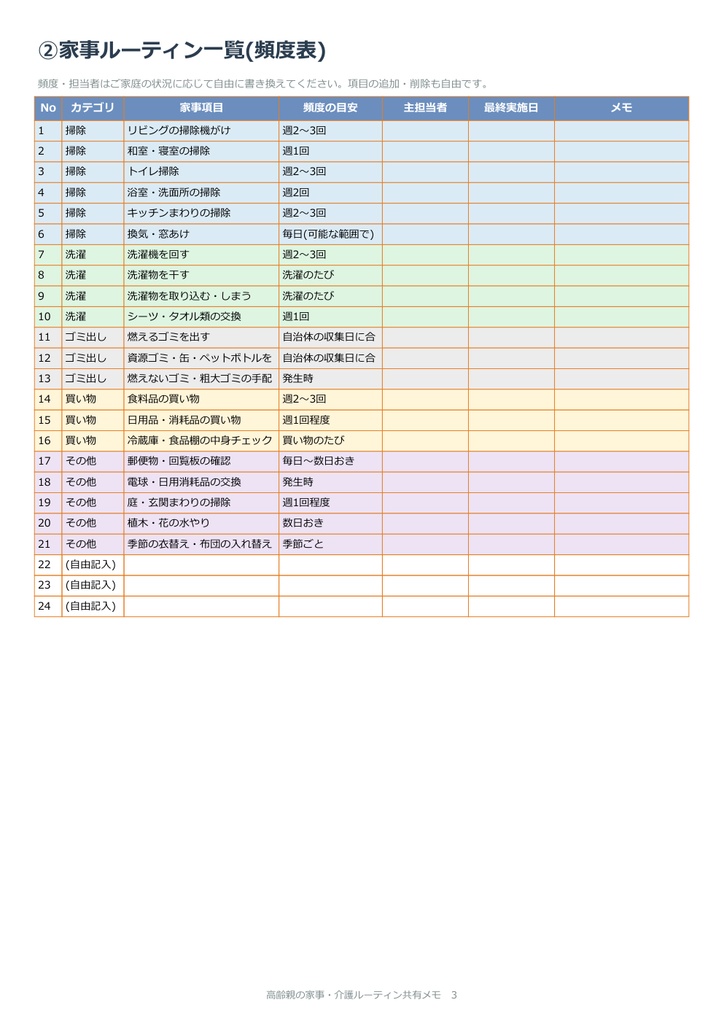 高齢親の家事・介護ルーティン共有メモ|役割分担+実施記録(Excel+PDF)