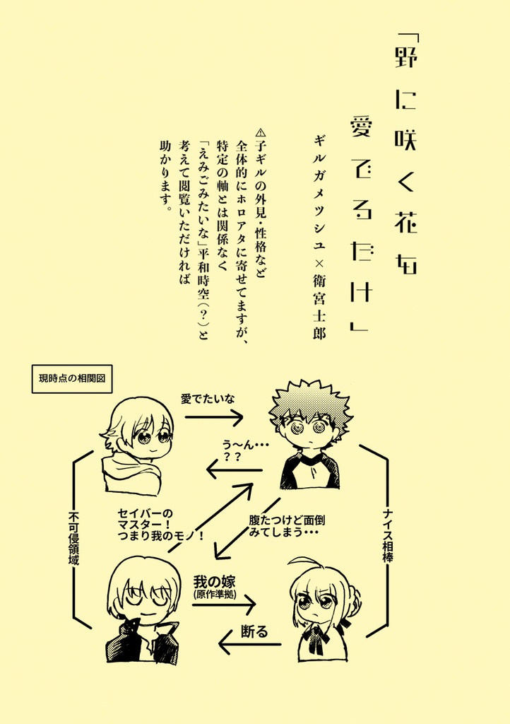 野に咲く花を愛でるだけ *2022