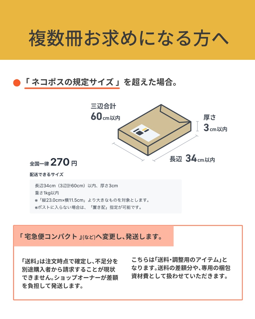 【送料調整用】複数冊お求めになる方へ【おねがい】