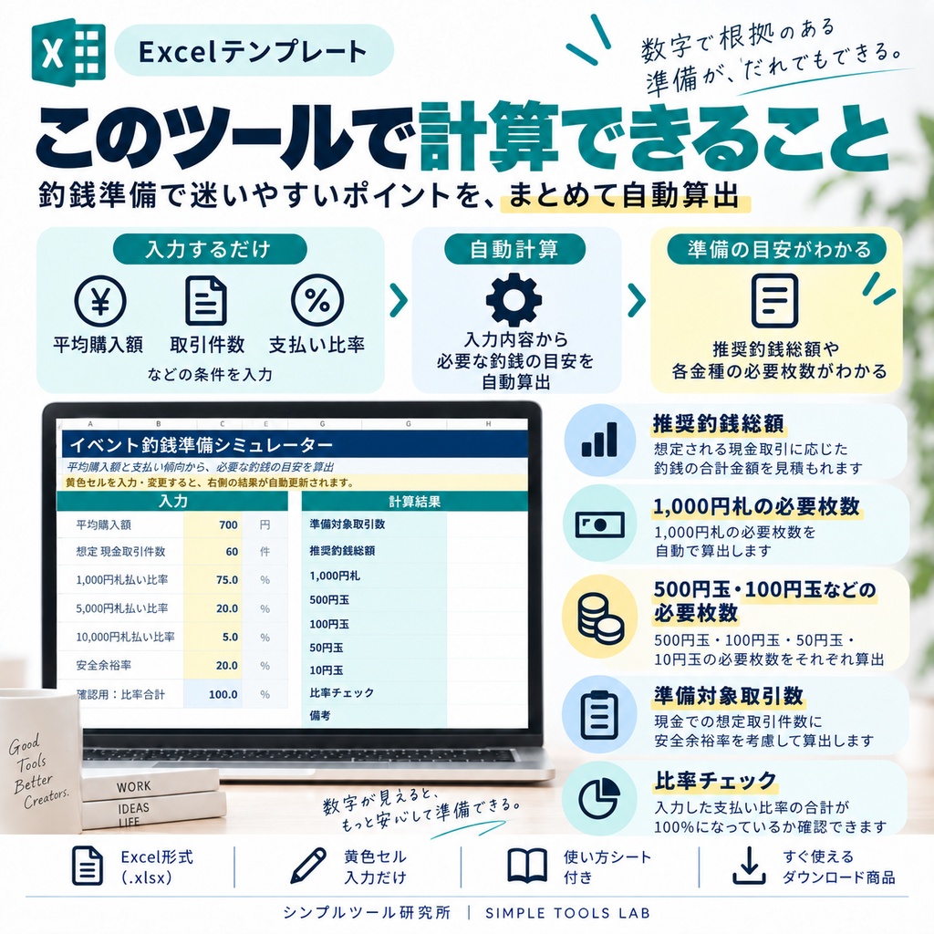 【Excelテンプレート】イベント釣銭準備シミュレーター|必要な釣銭総額・金種別枚数を自動算出