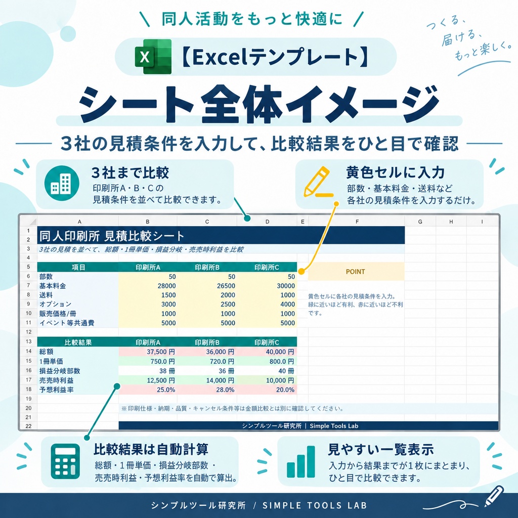 【Excelテンプレート】同人印刷所 見積比較シート|総額・1冊単価・損益分岐を自動比較