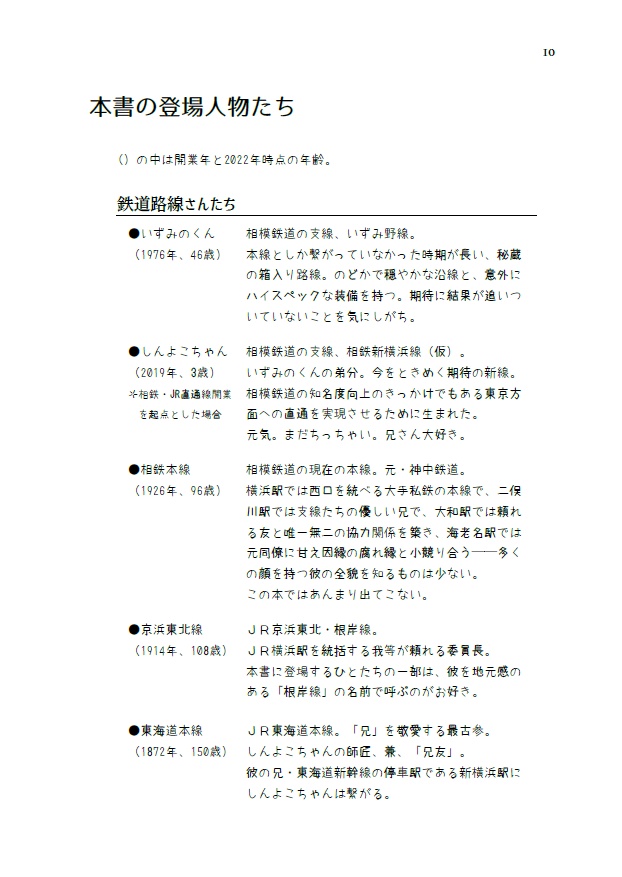 未来をきみの手の上に