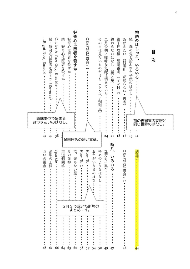 Oh Be A Fine Guy Kiss Me(Web再録集・3)