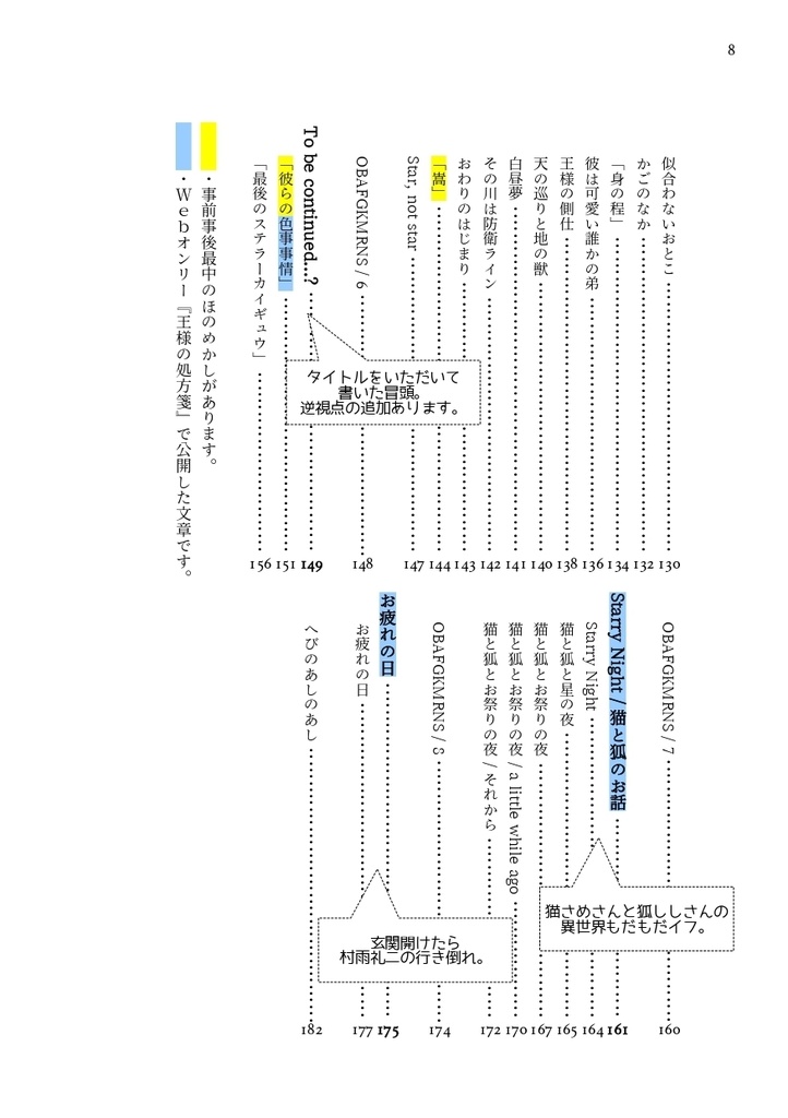 Oh Be A Fine Guy Kiss Me(Web再録集・3)