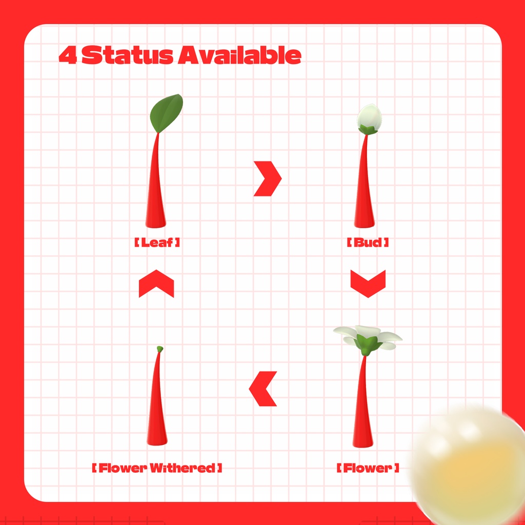 【Warudo】✨Free/無料✨ Customizable Pikmin Prop