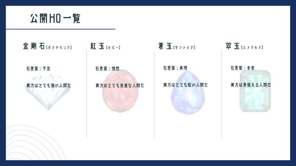 【秘匿4PL刑事シナリオ】「紺青のガーネットへ」CoC6th SPLL:E193595