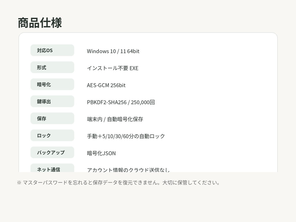 余白アカウント帳 v1.0|Windows用 アカウント・ID・パスワード管理ソフト
