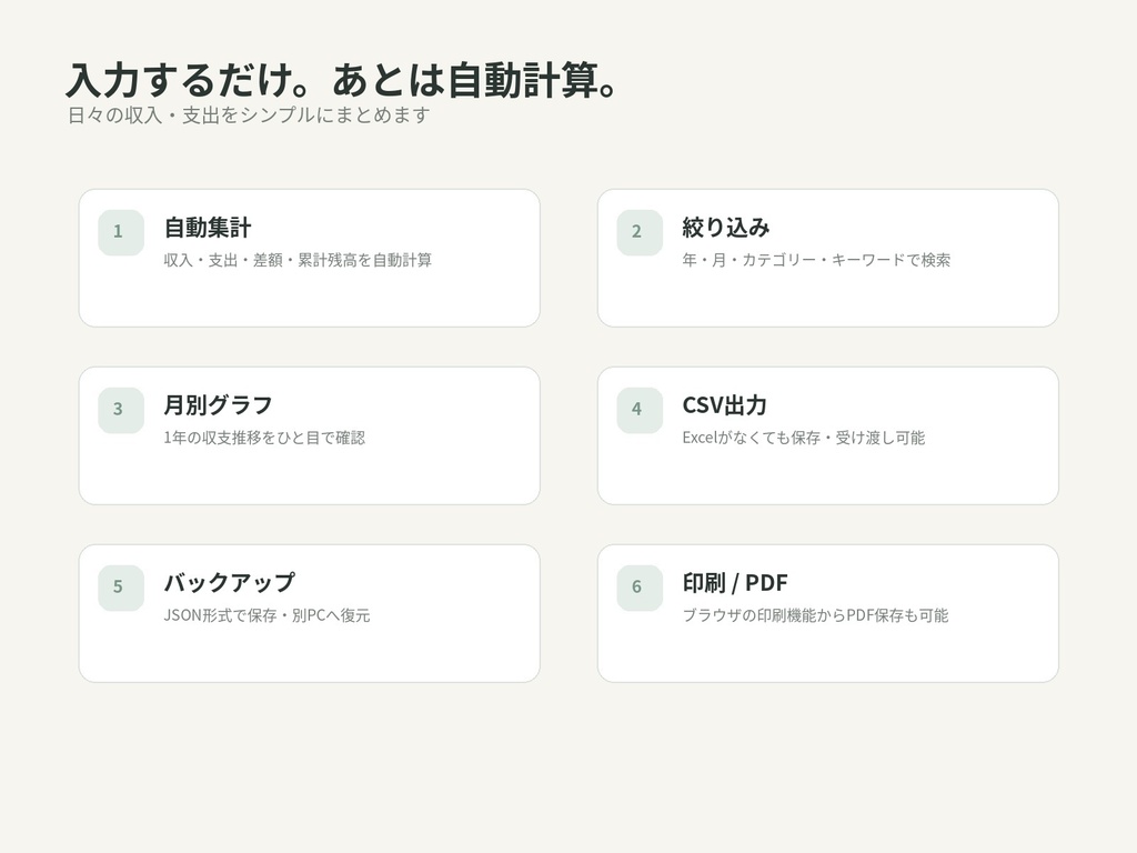 余白収支管理帳 v1.0|Excel不要・Windows用かんたん収支計算ソフト