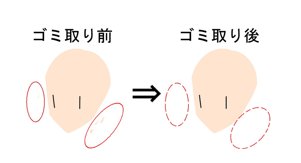 縁取り線画抽出オートアクション