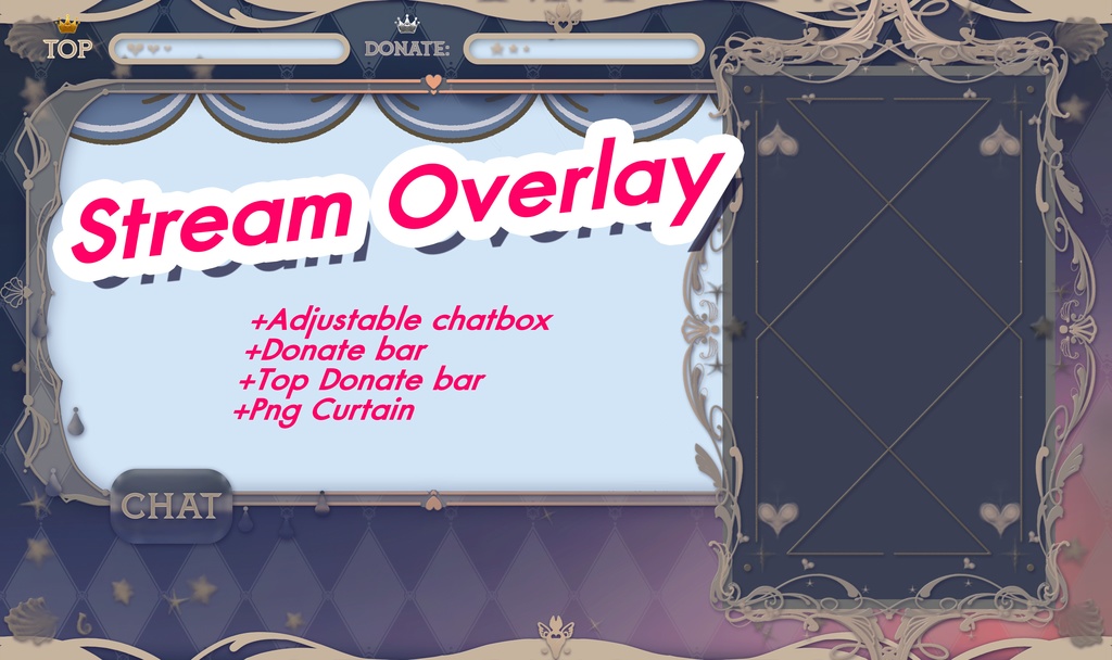 Stream overlay for Vtuber