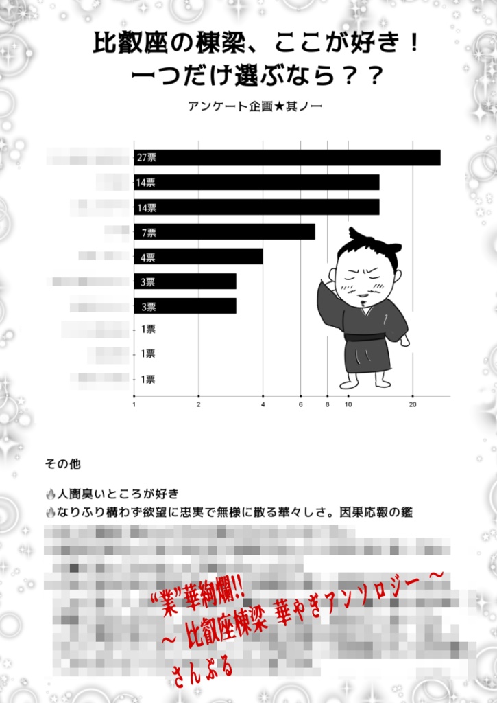 〝業〟華絢爛‼️~比叡座棟梁 華やぎアンソロジー~