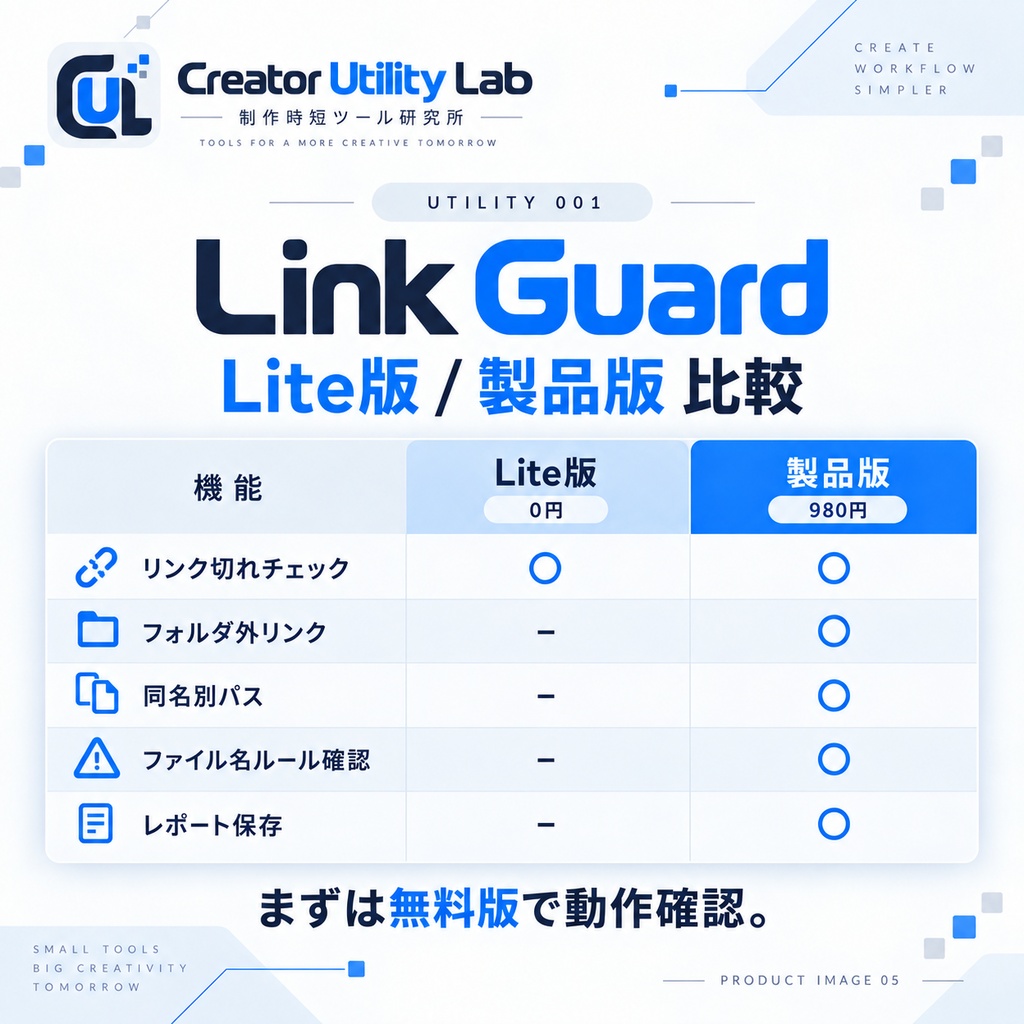 UTILITY 001|Link Guard for Illustrator|リンク切れ・フォルダ外リンクを1クリック確認