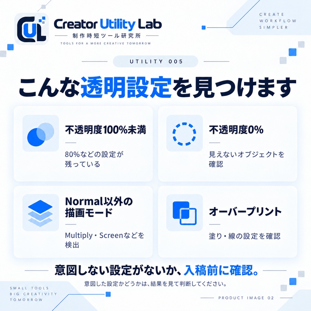 UTILITY 005|Transparency Inspector for Illustrator|透明度・描画モード・オーバープリントを一括チェック