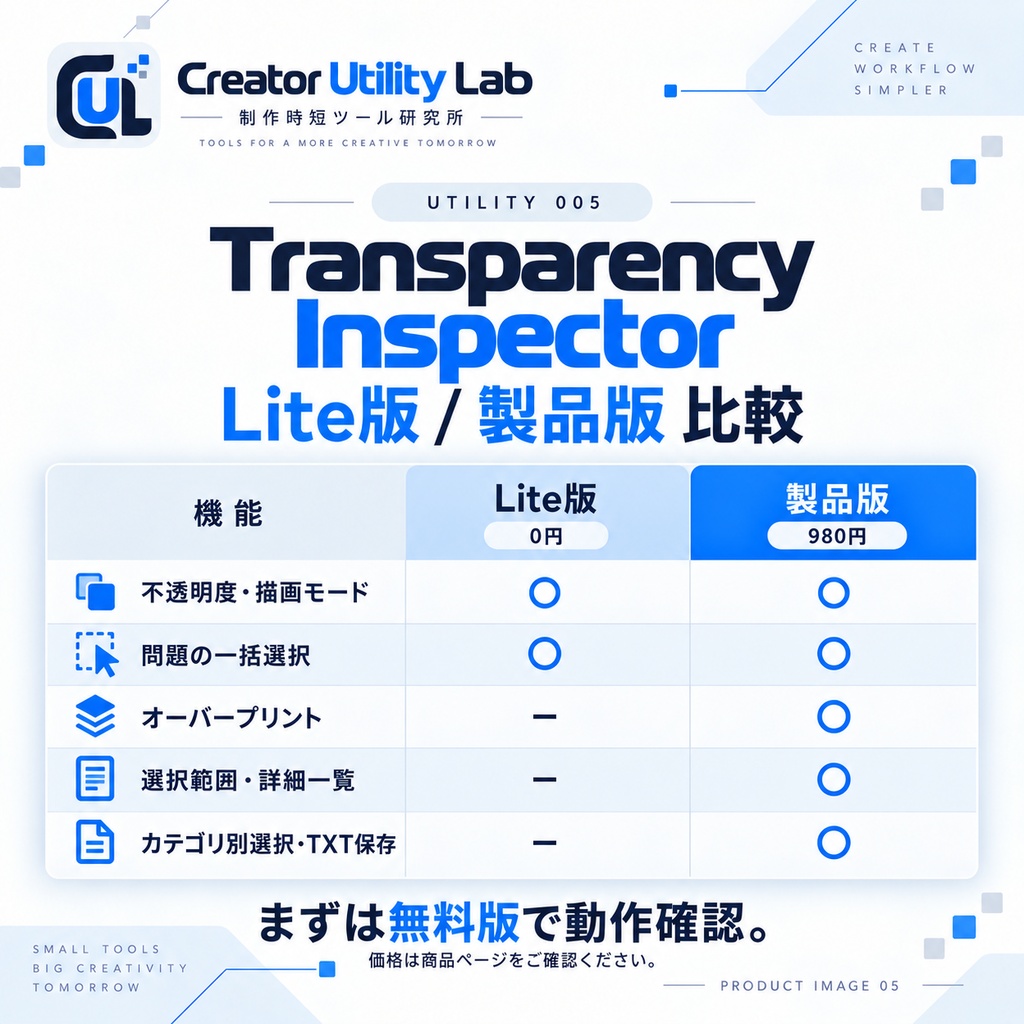 UTILITY 005|Transparency Inspector for Illustrator|透明度・描画モード・オーバープリントを一括チェック