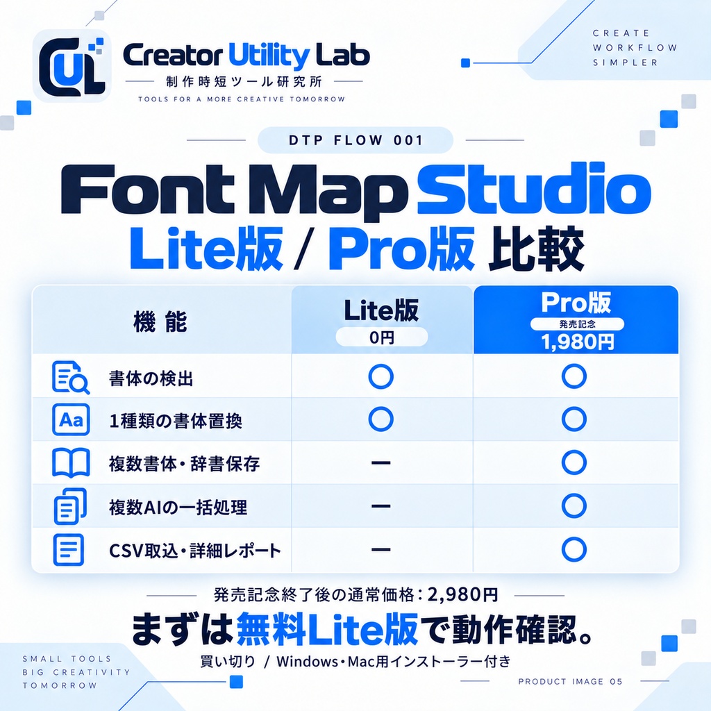 DTP FLOW 001|Font Map Studio for Illustrator|PCにない書体を一括置換