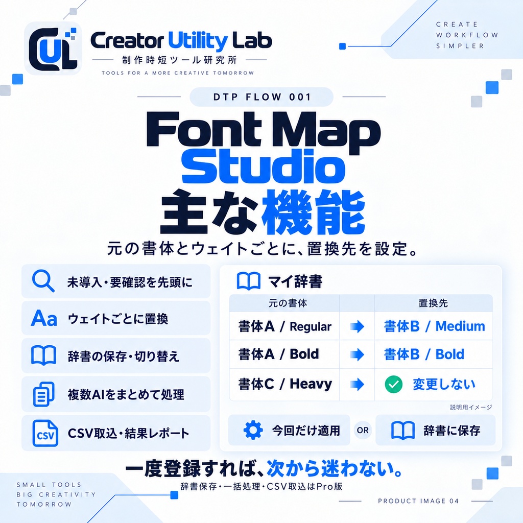 DTP FLOW 001|Font Map Studio for Illustrator|PCにない書体を一括置換