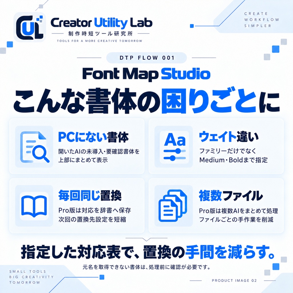 DTP FLOW 001|Font Map Studio for Illustrator|PCにない書体を一括置換