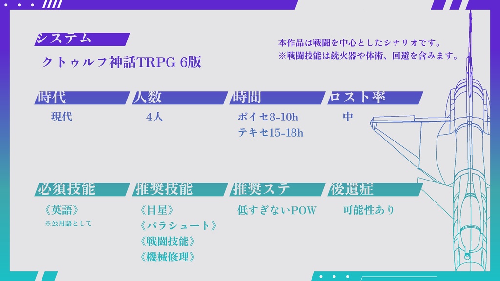 クトゥルフ神話TRPG「ナ・アカの残響」SPLL:E191914