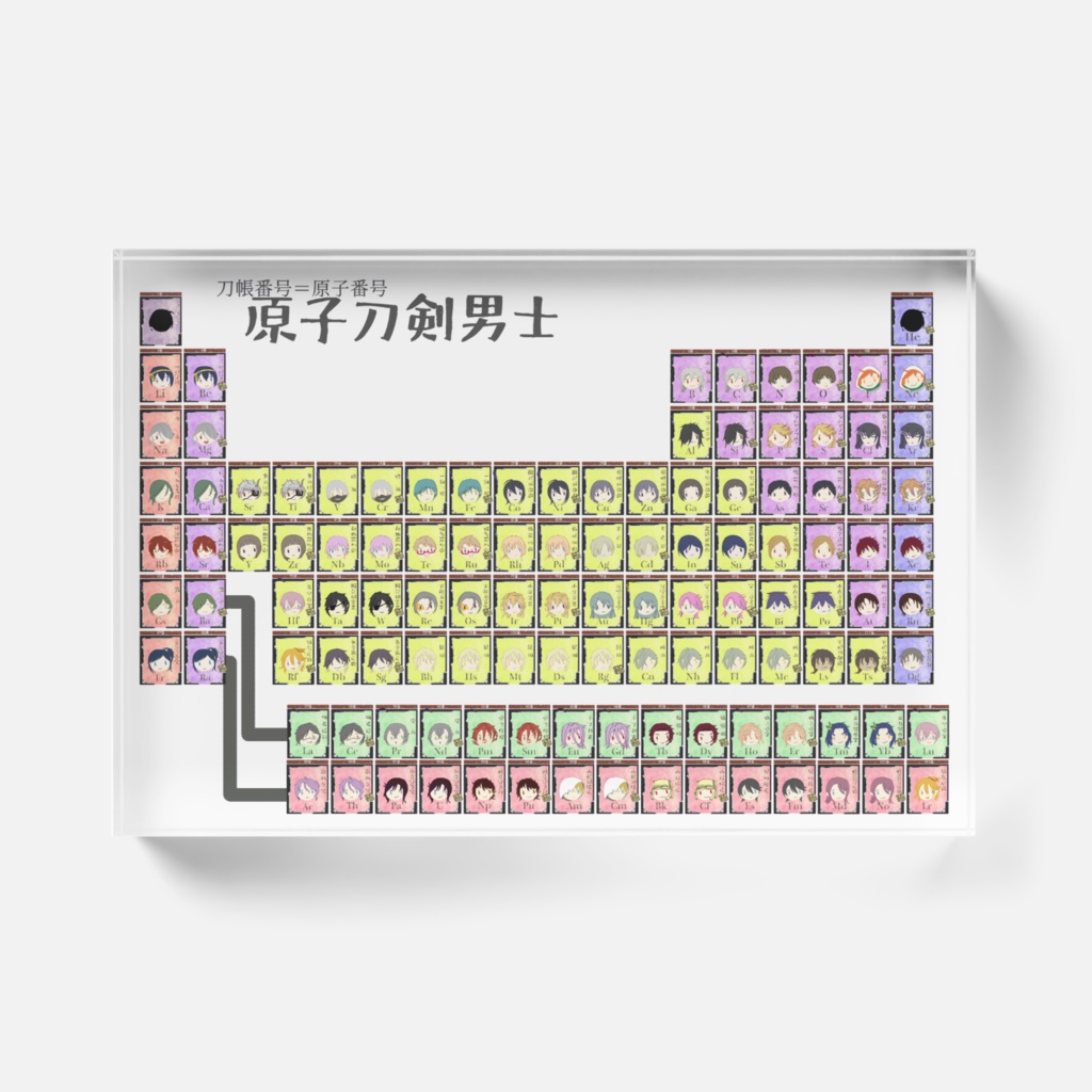 原子刀剣男士アクリルブロック