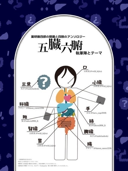 アンソロジー五臓六腑