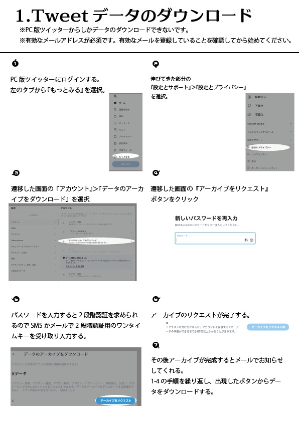 Twitterデータまとめ本の作り方