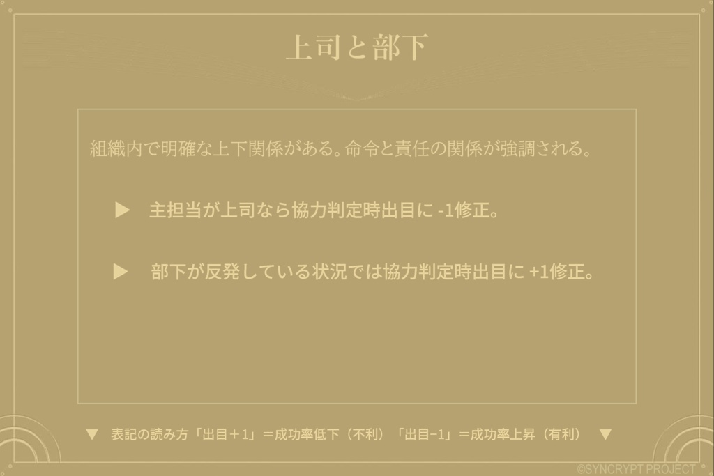 現代オカルトTRPG『SYNCRYPT』:第一版ルールブックセット