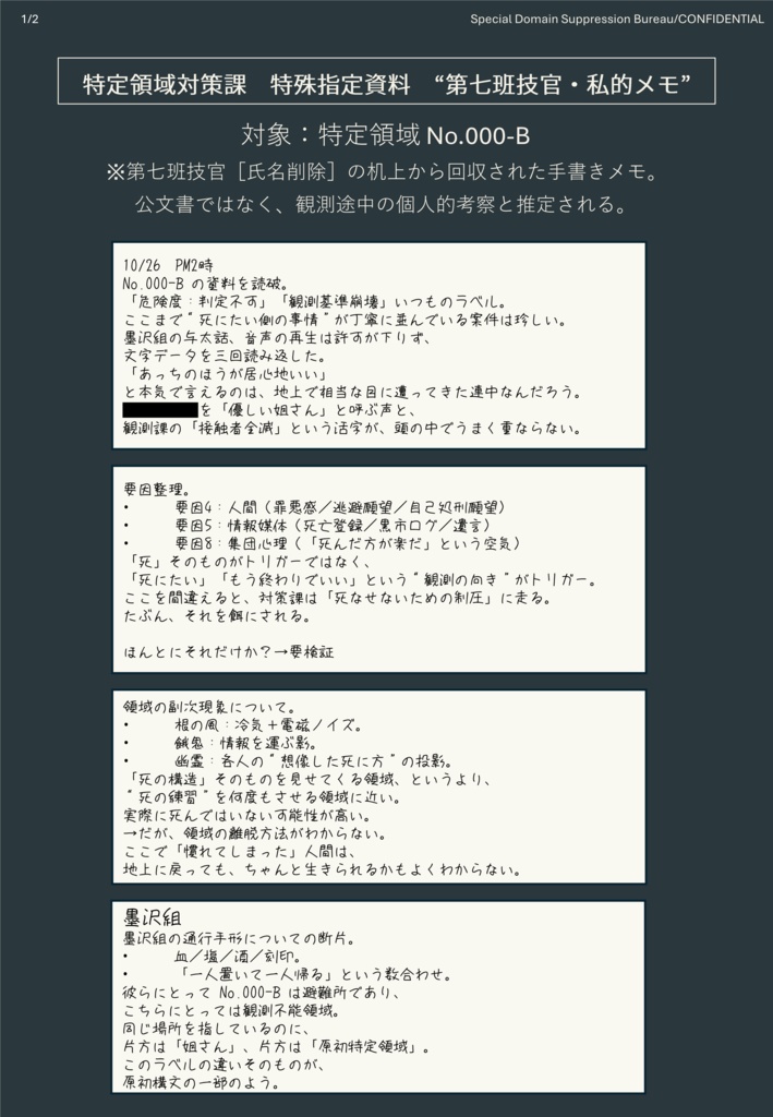 現代オカルトTRPG『SYNCRYPT』:追加データ Vol.1【倫理局観測資料集】—原初構文(エンシェントコード)―