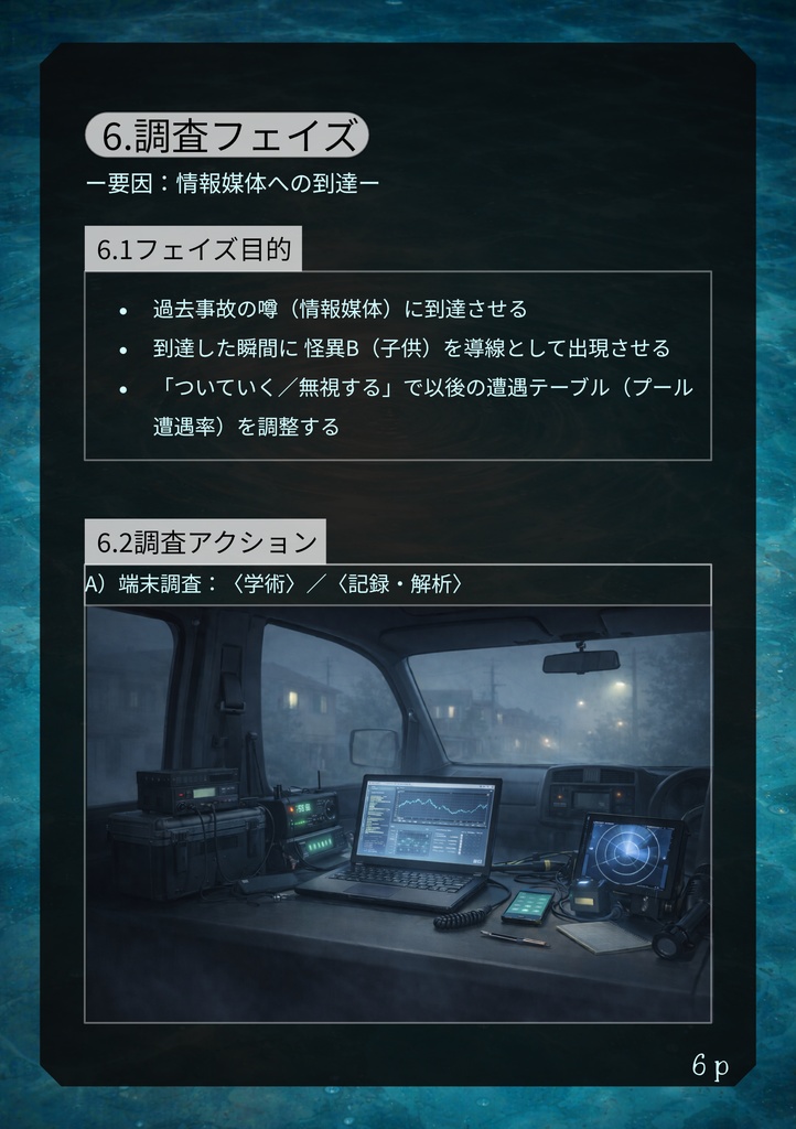 SYNCRYPT 単発シナリオ『人の融点』