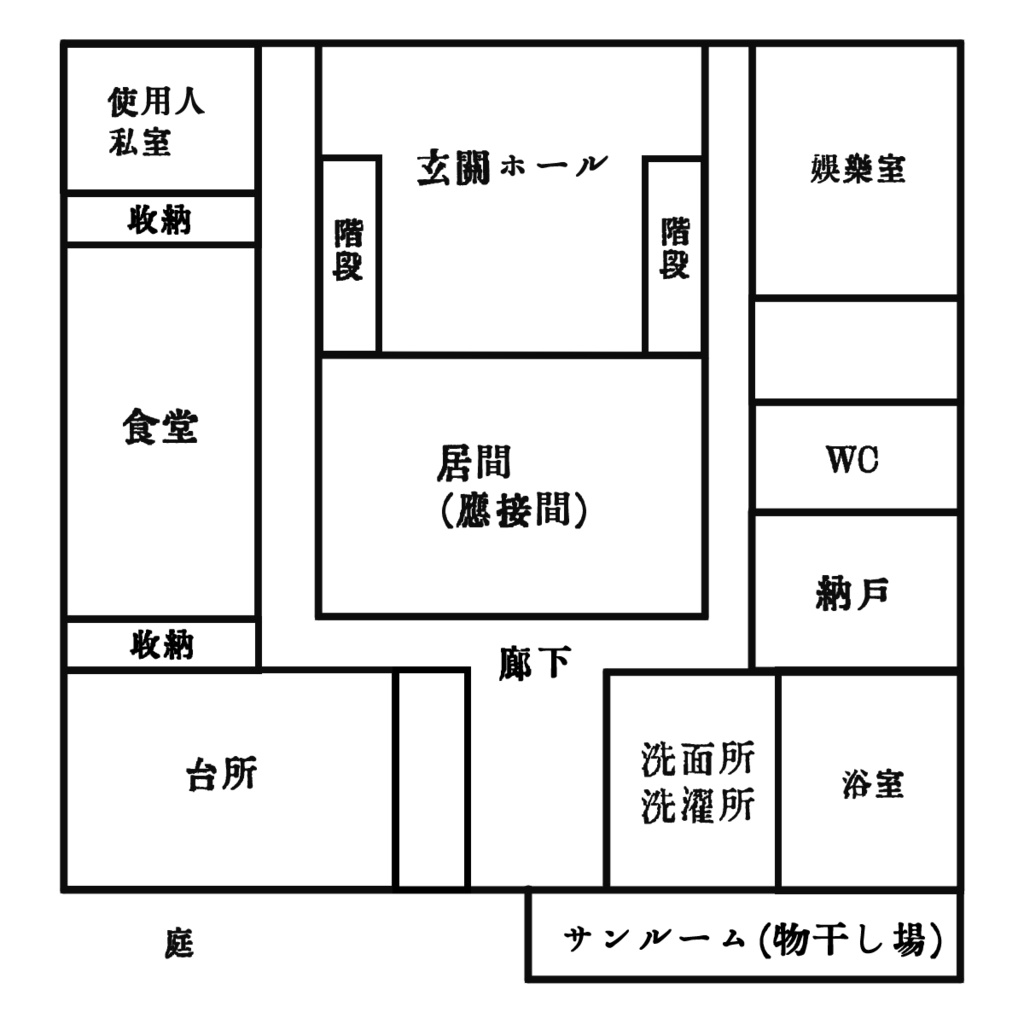【非公式】杉山屋敷怪異譚 屋敷MAP