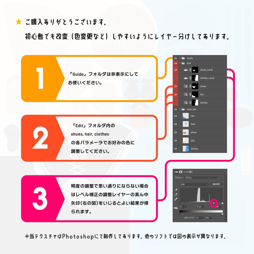 オリジナル3Dモデル 『COBOLすみれ』