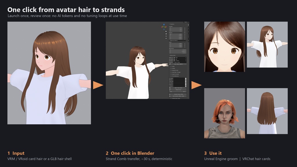 Strand Comb|VRoidの髪をリアルな毛に・VRChat用ヘアカード出力【Blender】