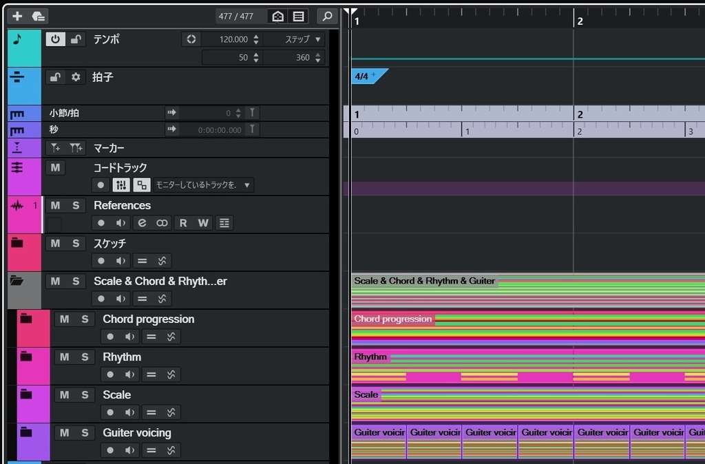 コード進行作成テンプレートVer5.1 CUBASE13・14