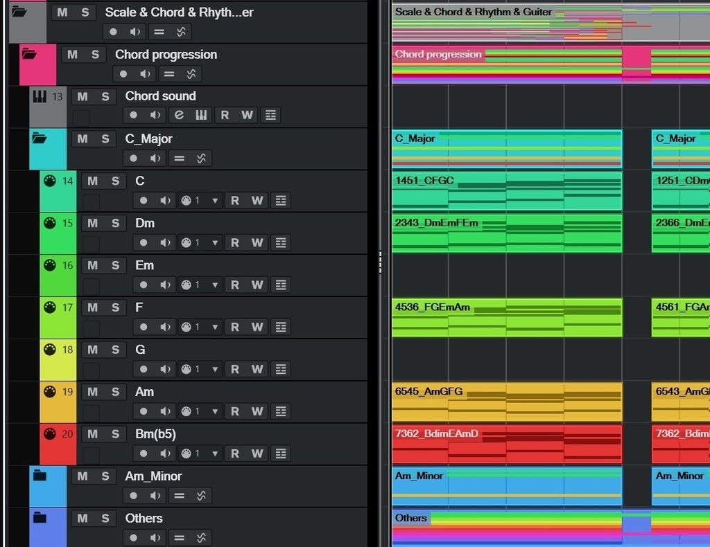 コード進行作成テンプレートVer5.1 CUBASE13・14