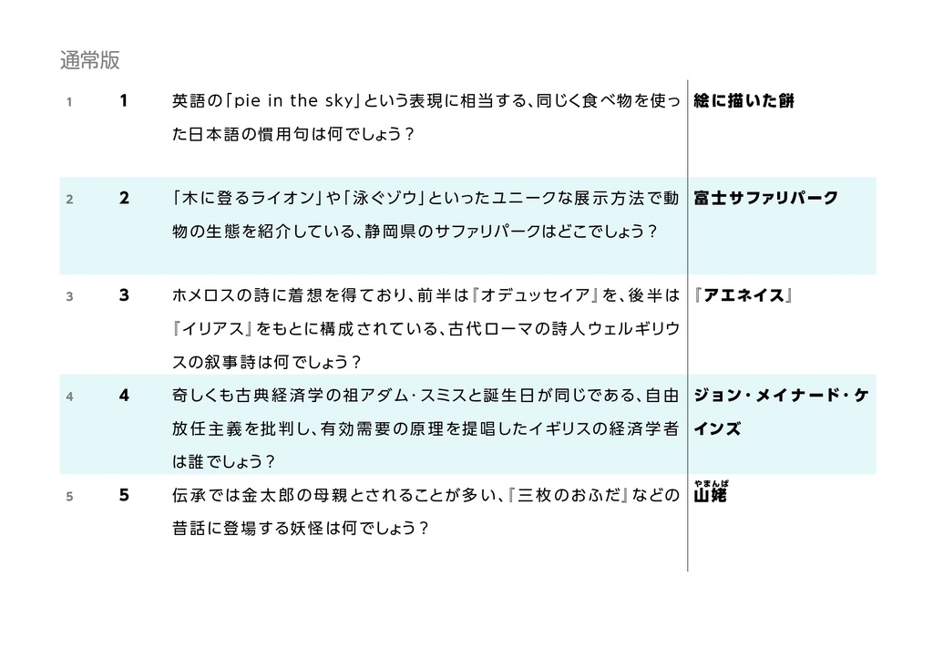 彩色硝子杯 公式記録集