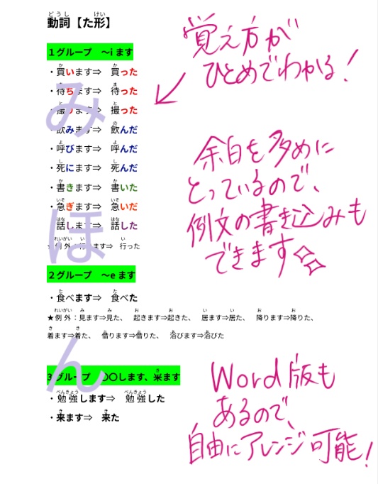 【日本語初級】動詞の活用表