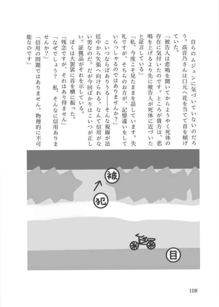 逆転の朝チュン