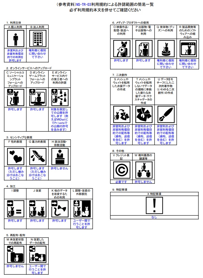 NS-TR-03【VRChat用メカアバター】
