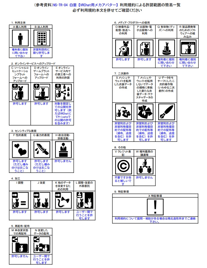 NS-TR-04 白亜【VRChat用メカアバター】