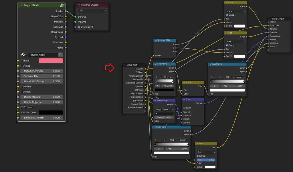 Poiyomi Texturemap To blender Material