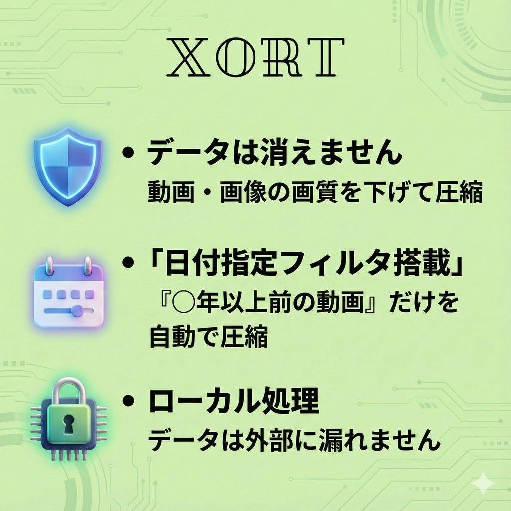 【早期アクセス版】OneDrive・GoogleDriveの容量不足を解消!クラウド圧縮ツール「XORT」