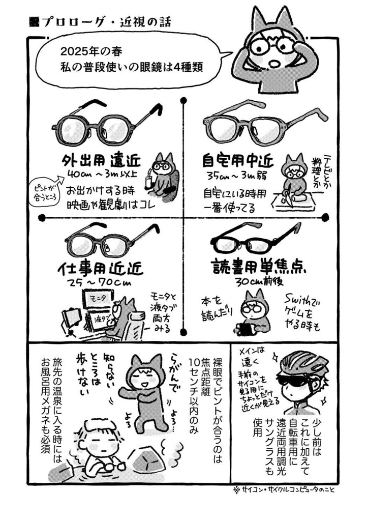 めめめの話〜強度近視と老眼の白内障手術体験記〜