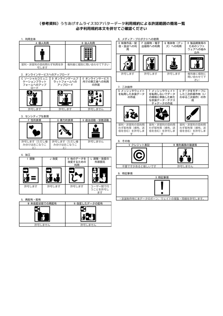 オリジナル3Dモデル『エルフィナ』