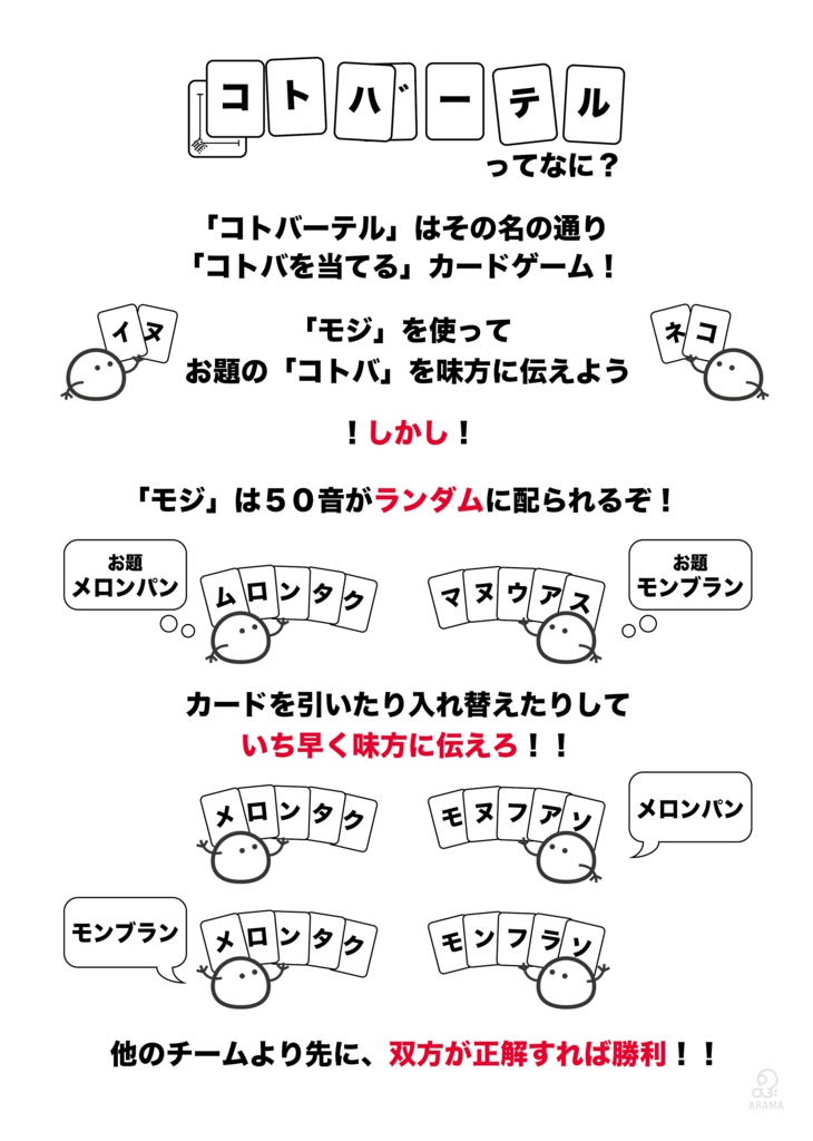 コトバーテル【製品版】