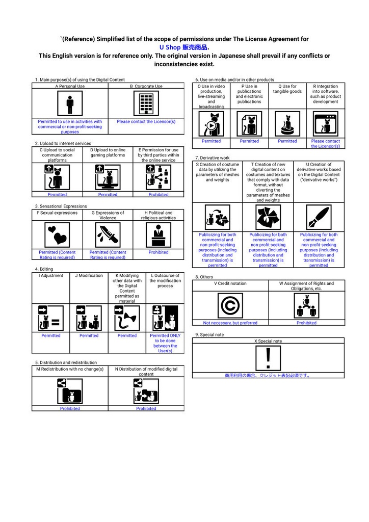 【ModularAvatar対応】VRChat想定 Avatars3.0向けギミック 「DAGsRB No.01 629-Bastion」【銃/リボルバー】