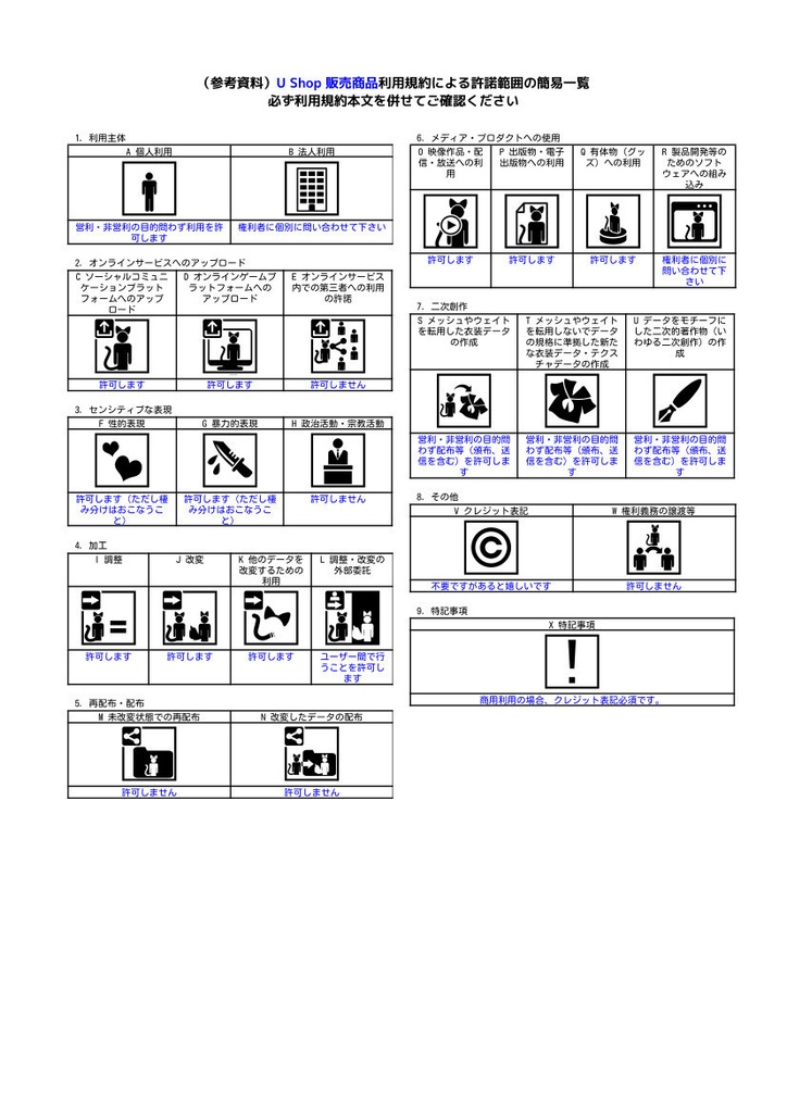 ✨フォロワー5000人記念 期間限定無料✨【ModularAvatar対応】VRChat想定 Avatars3.0向けギミック 「DAGsKN No.01 Obsidian」【タクティカルナイフ/ナイフ/短剣】