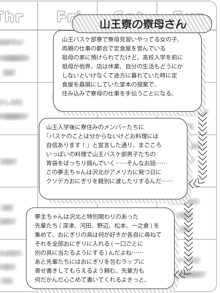 山王寮の寮母さん