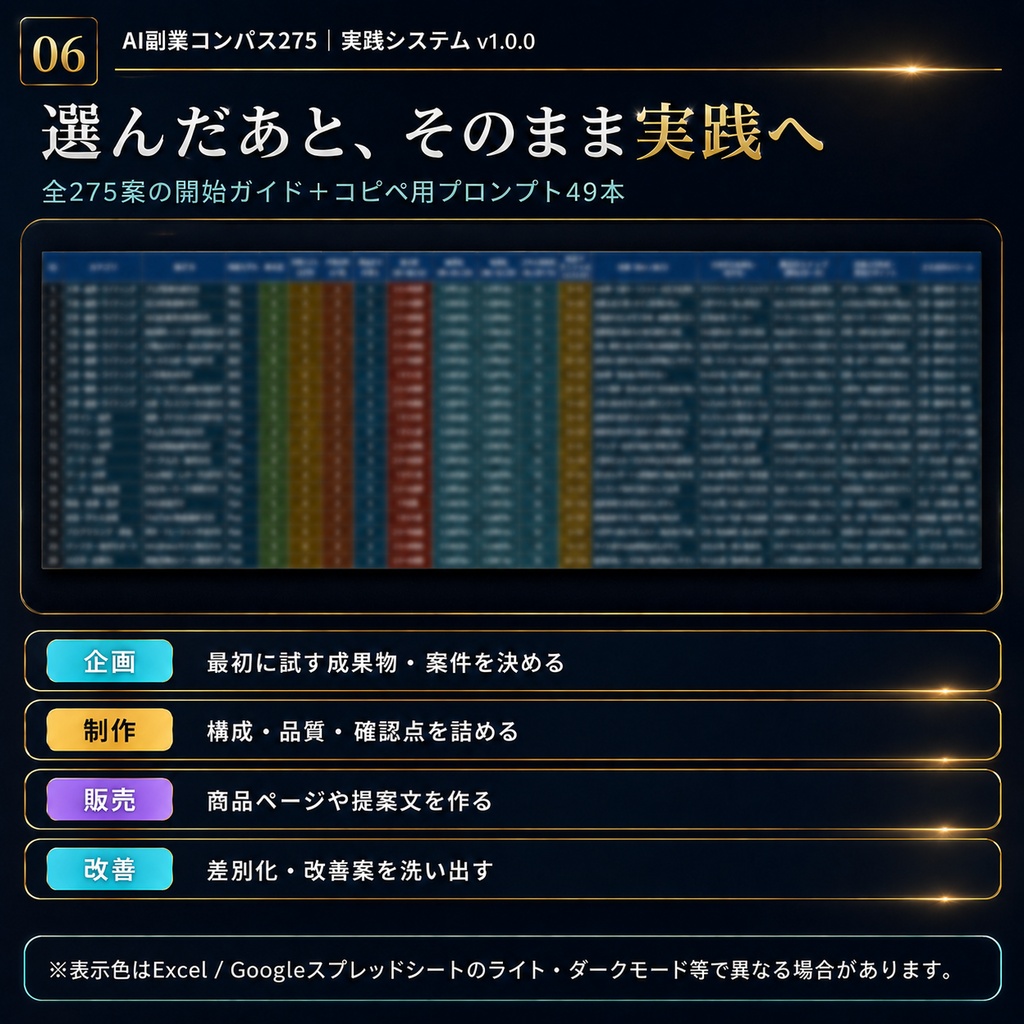 AI副業コンパス275|275の副業アイデア+自動マッチング+実践ガイド【Excel・PDF・49プロンプト】